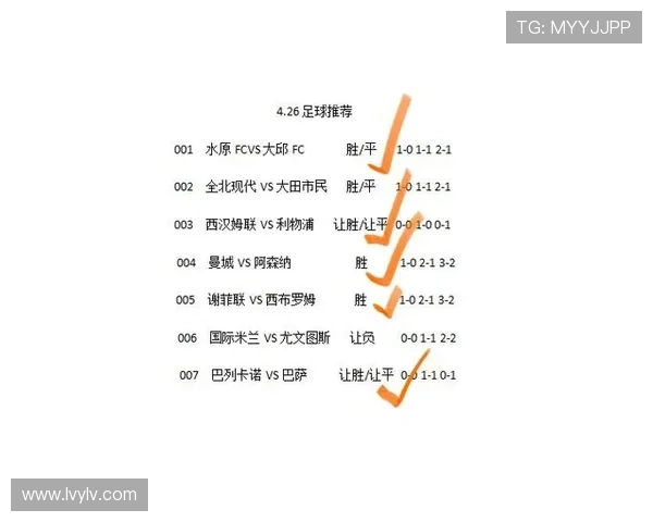 南京足球队与成都足球队赛后复盘分析双方状态与表现的全面解读