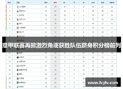 意甲联赛再掀激烈角逐获胜队伍跻身积分榜前列