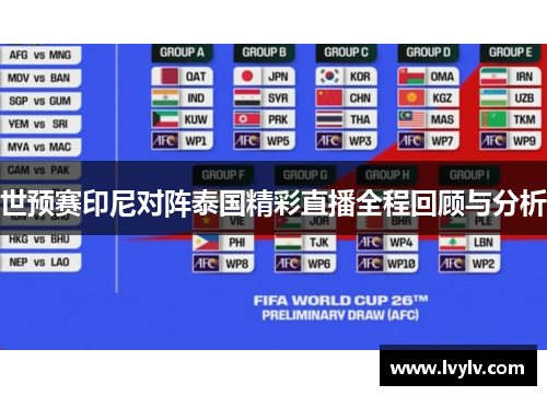 世预赛印尼对阵泰国精彩直播全程回顾与分析