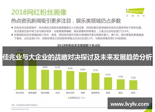 佳兆业与大企业的战略对决探讨及未来发展趋势分析